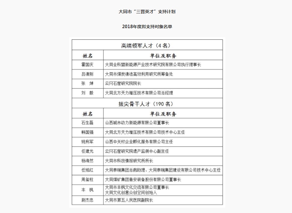 我公司蔡志军总经理被评为三晋英才